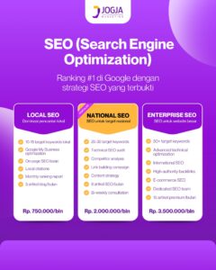 Jasa SEO Jogja Bantul Sleman Yogyakarta